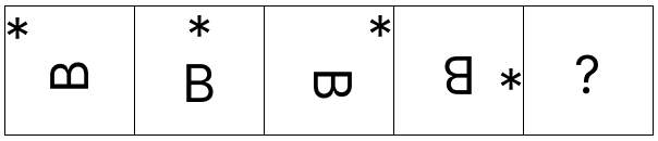 Figure for question 14