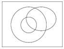 Figure for question 12, option (a)