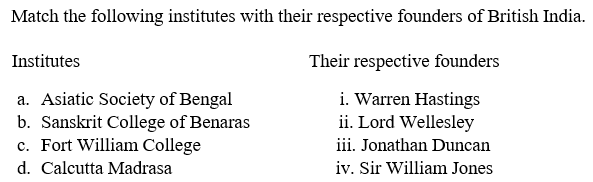 Figure for question 7