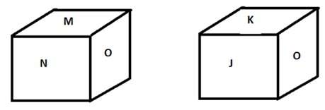 Figure for question 24