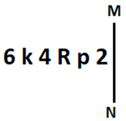 Figure for question 6