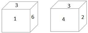 Figure for question 25