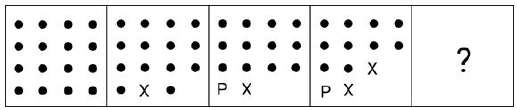Figure for question 15