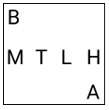 Figure for question 8, option (a)