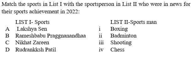 Figure for question 3