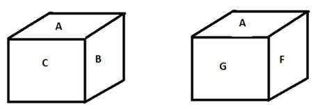 Figure for question 13