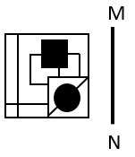 Figure for question 22