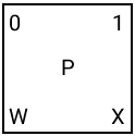 Figure for question 20, option (c)