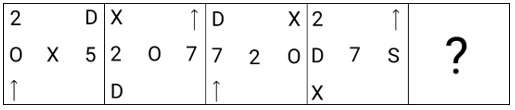 Figure for question 8