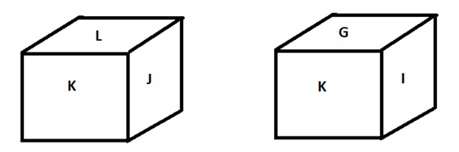 Figure for question 11