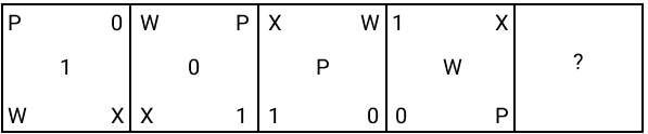 Figure for question 20