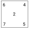 Figure for question 3, option (d)