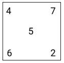 Figure for question 3, option (c)
