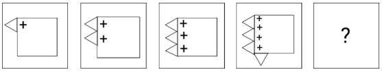 Figure for question 10