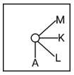 Figure for question 2, option (c)