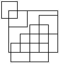 Figure for question 1