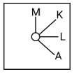 Figure for question 2, option (d)