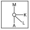 Figure for question 2, option (a)