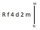 Figure for question 23