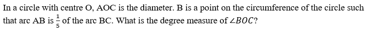 Figure for question 23