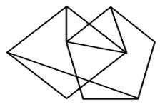 Figure for question 5