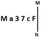 Figure for question 6