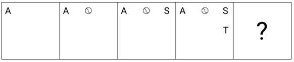 Figure for question 22