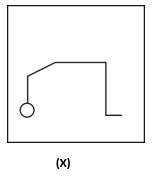 Figure for question 21