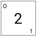 Figure for question 10, option (c)