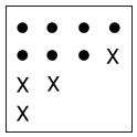 Figure for question 3, option (d)