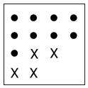 Figure for question 3, option (c)