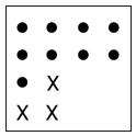 Figure for question 3, option (b)