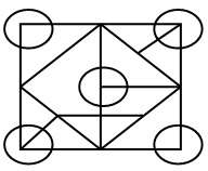 Figure for question 4