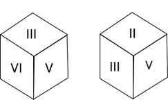 Figure for question 25