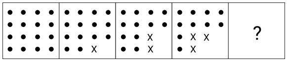 Figure for question 3