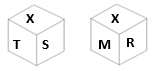 Figure for question 4
