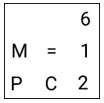 Figure for question 3, option (c)