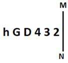 Figure for question 25
