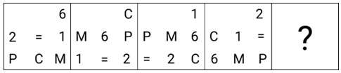 Figure for question 3