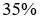 Figure for question 9, option (a)