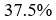 Figure for question 9, option (b)