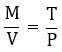 Figure for question 6, option (b)