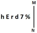 Figure for question 1