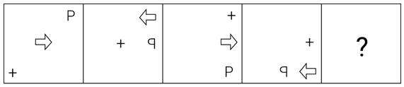 Figure for question 20