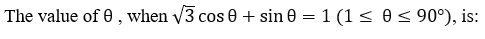 Figure for question 21