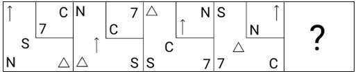 Figure for question 3