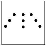 Figure for question 6, option (c)