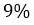 Figure for question 10, option (a)