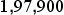 Figure for question 21, option (b)