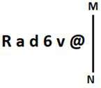 Figure for question 18
